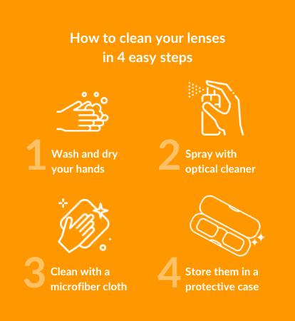Infographic-4-STEPS-How-to-clean-glasses-MOBILE